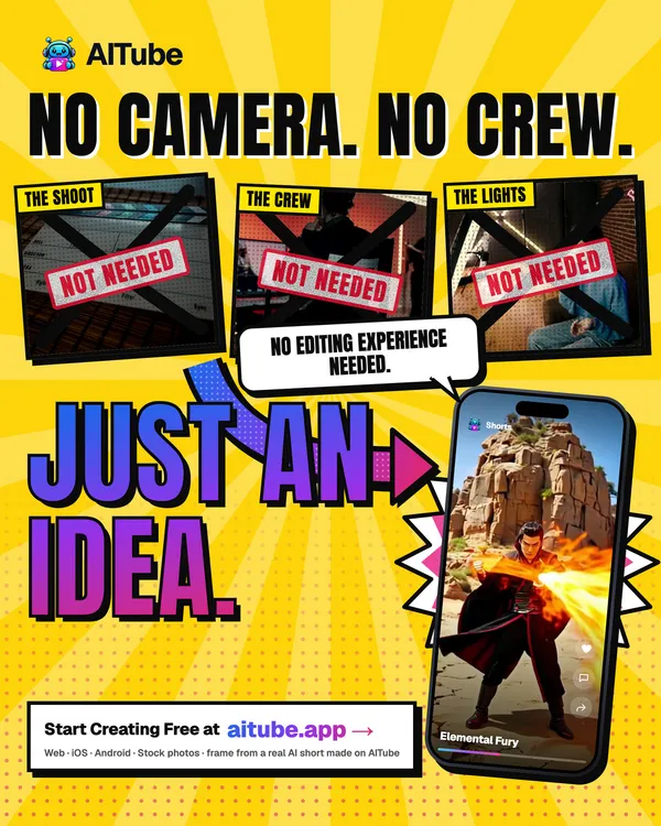 AITube poster: Pop-art comic on yellow. Three black-outlined photo panels (a clapperboard, a director's chair on a red set, a ring light) labelled The shoot, The crew, The lights are crossed out and stamped NOT NEEDED. A gradient comic arrow points to a phone playing a mage blasting fire. Bubble: No editing experience needed. Text: No camera. No crew. Just an idea.